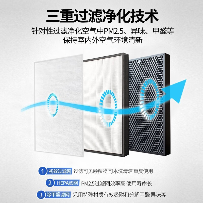 诺亚全热PM2.5新风机