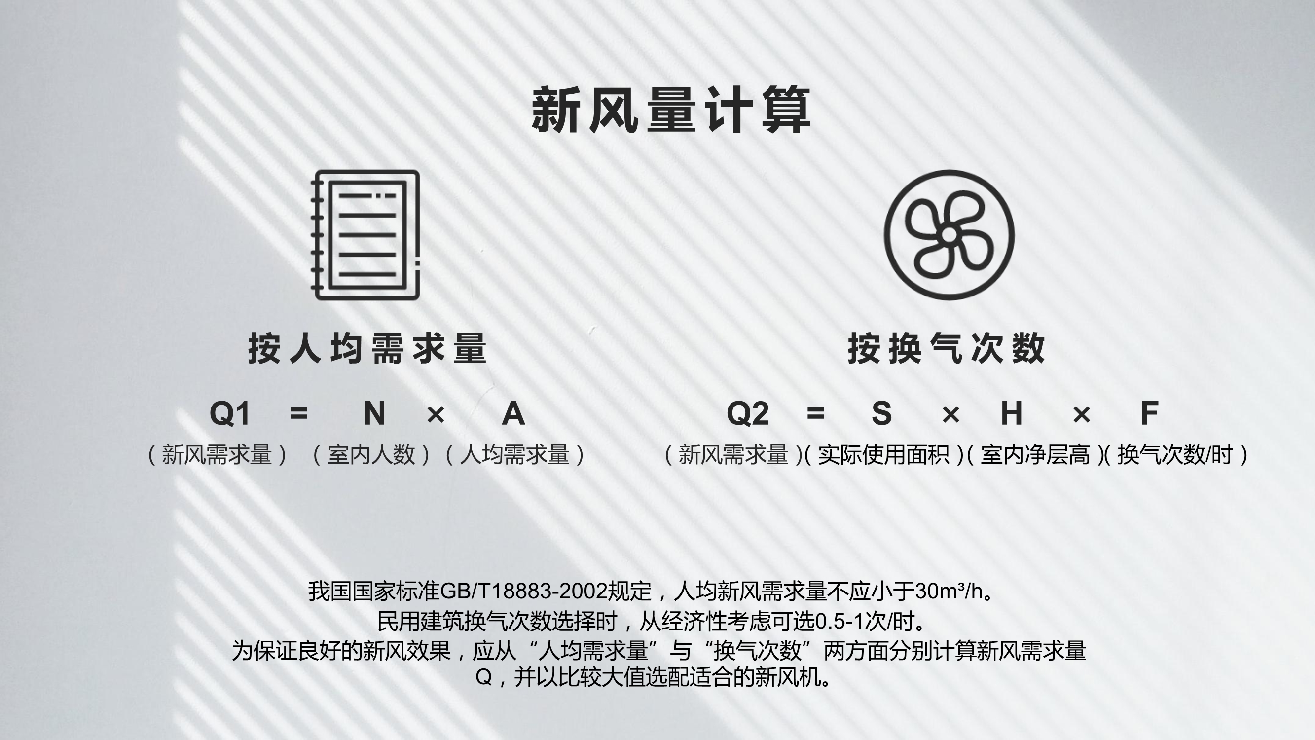 NOVAFEISITE智能消杀除湿新风系统解决方案_17.Jpeg