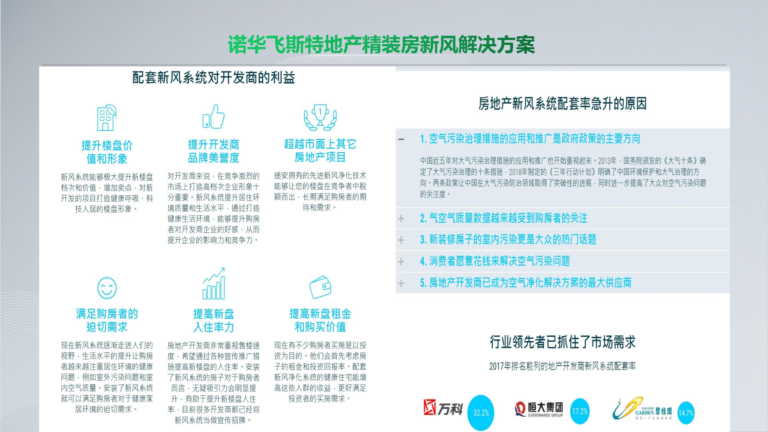 NOVAFEISITE智能消杀除湿新风系统解决方案_22.Jpeg