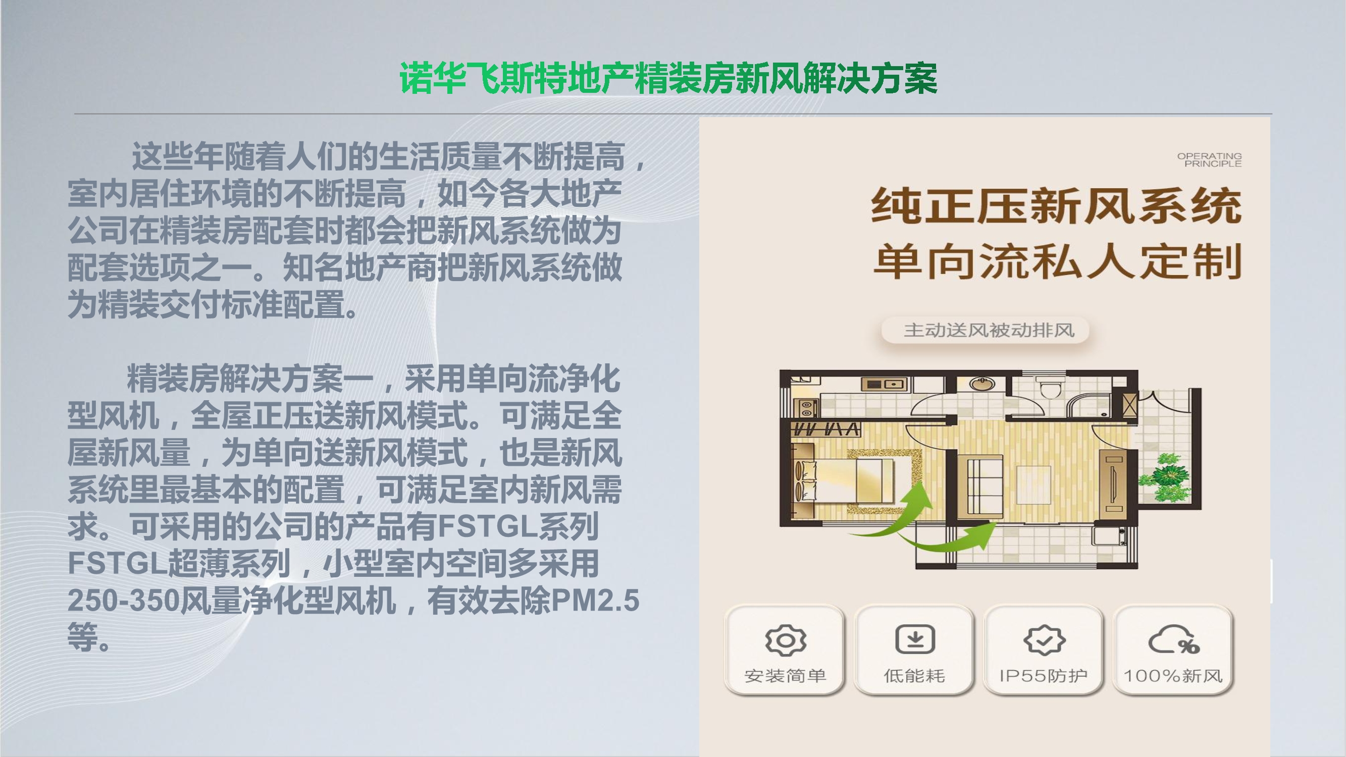 NOVAFEISITE智能消杀除湿新风系统解决方案_23.Jpeg