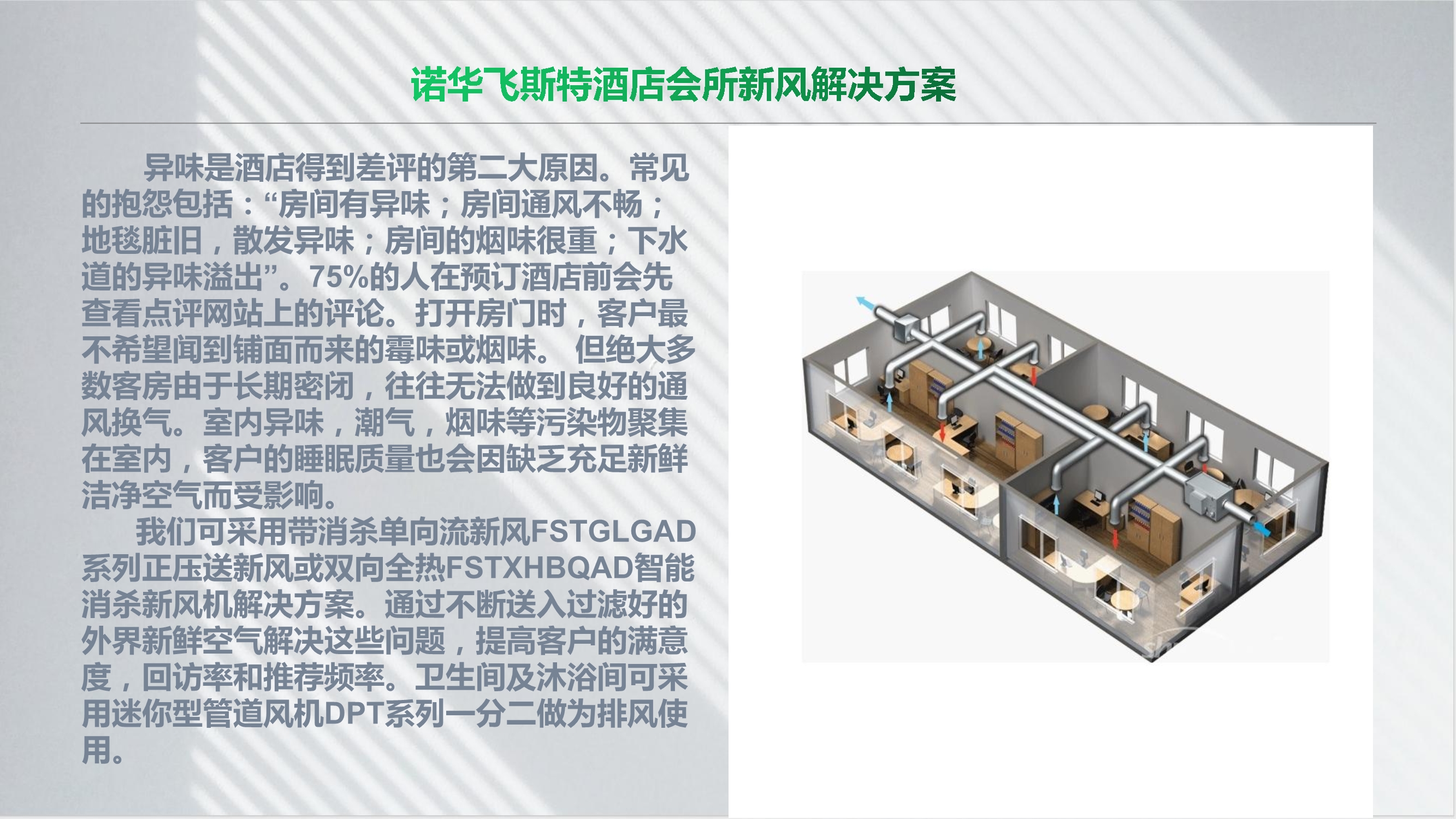 NOVAFEISITE智能消杀除湿新风系统解决方案_38.Jpeg