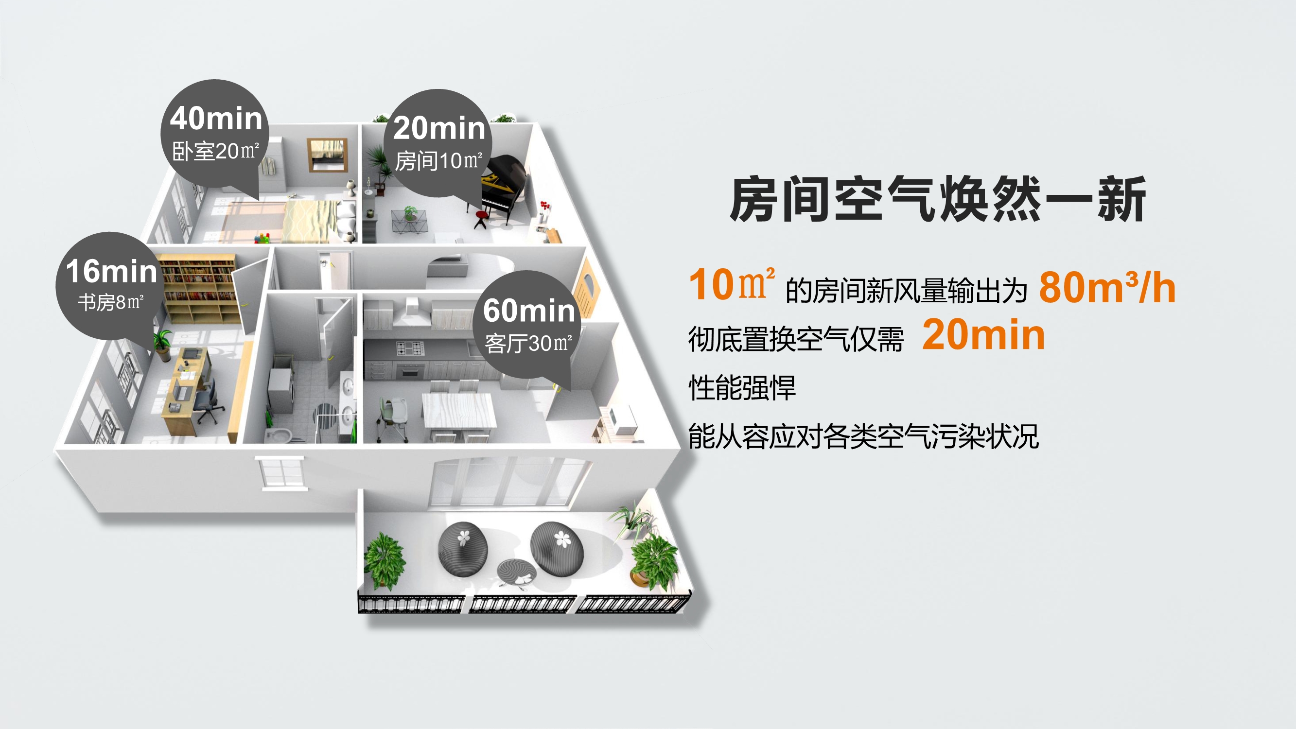 NOVAFEISITE智能消杀除湿新风系统解决方案_11.Jpeg