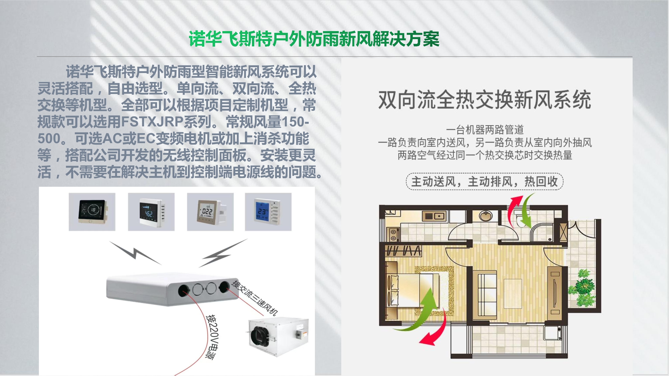 NOVAFEISITE智能消杀除湿新风系统解决方案_42.Jpeg