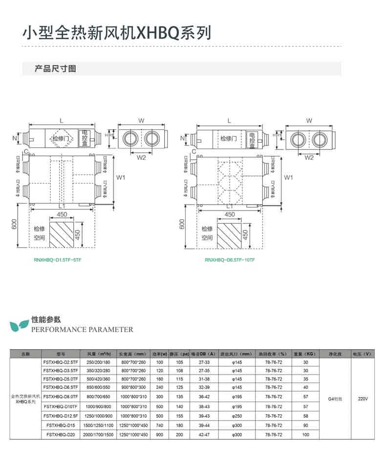 商用全热新风机XHBQ系列