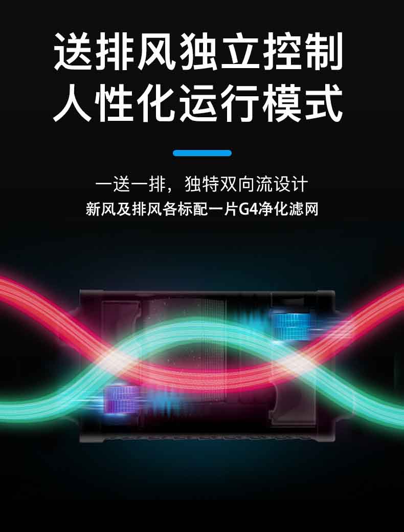 商用全热PM2.5新风机XJ3系列