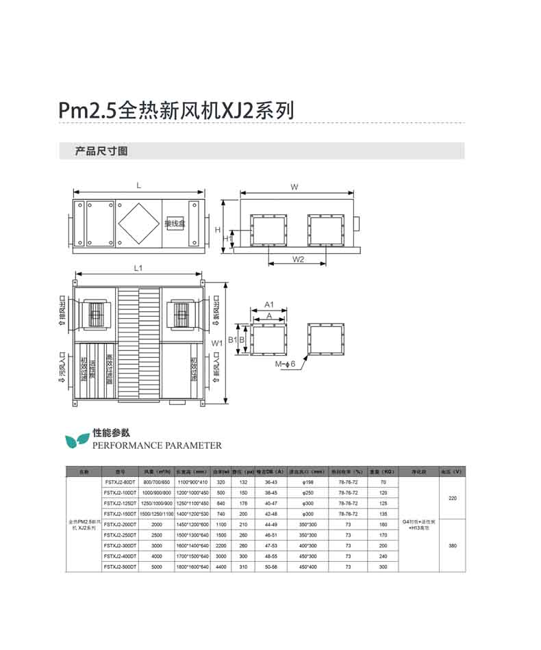 商用全热PM2.5新风机XJ3系列