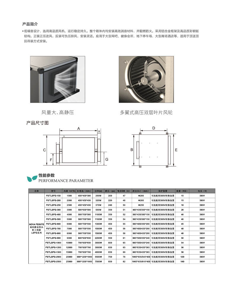 工程款商用风柜