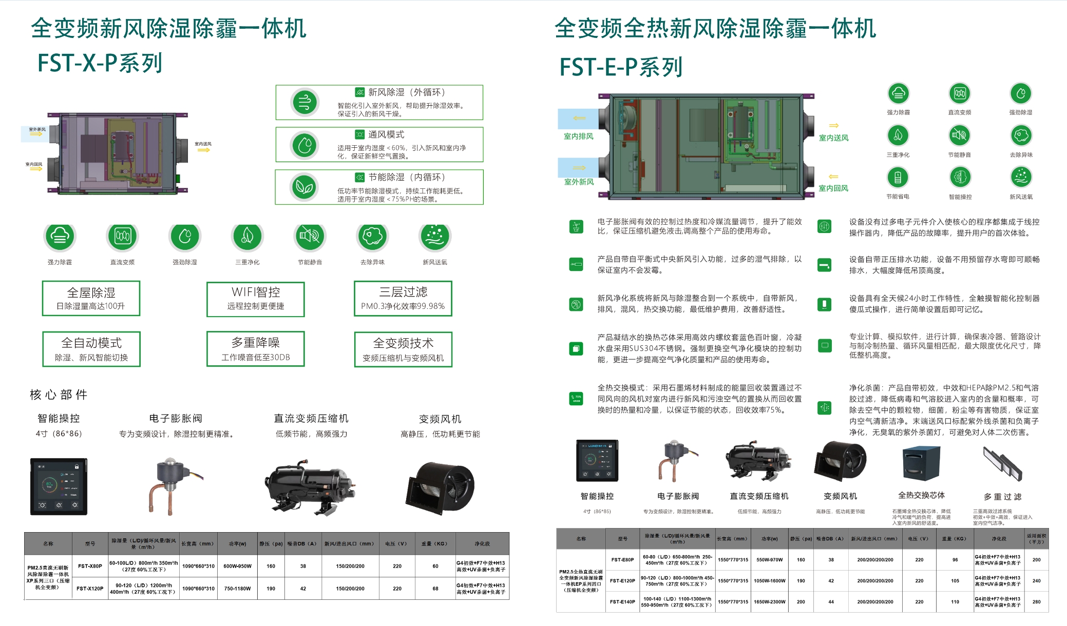 全变频.jpg